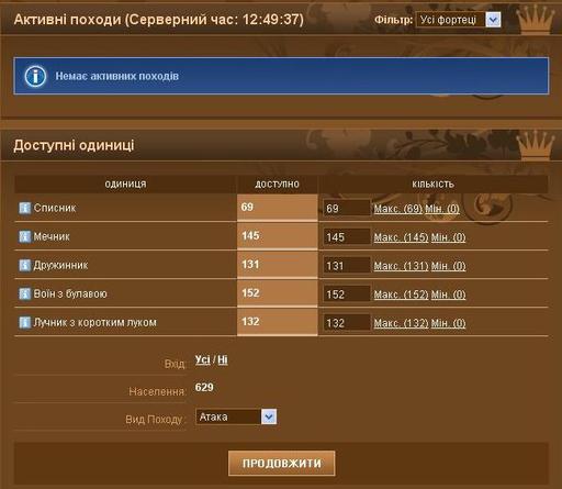 Княжеские Войны - Обзор браузерной игры Княжеские войны или Правителі 2.0 специально для Gamer.ru