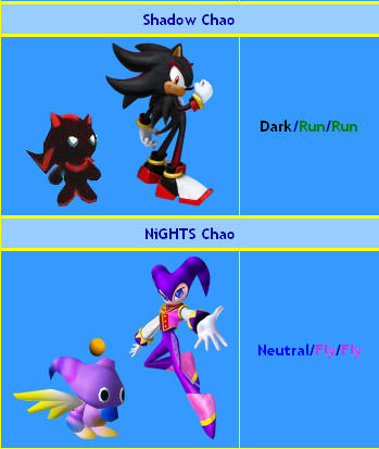 Sonic Adventure 2 - Sonic Adventure 2 Чао-гайд (часть 1)