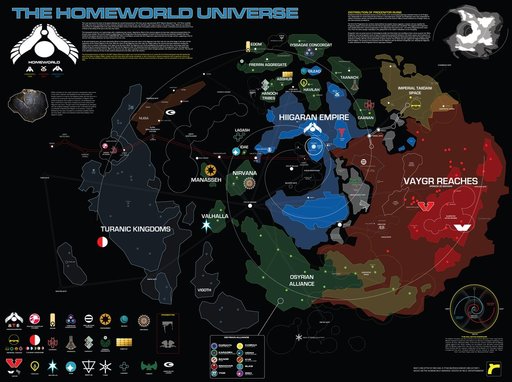 Homeworld 2 - История вселенной Родного Мира